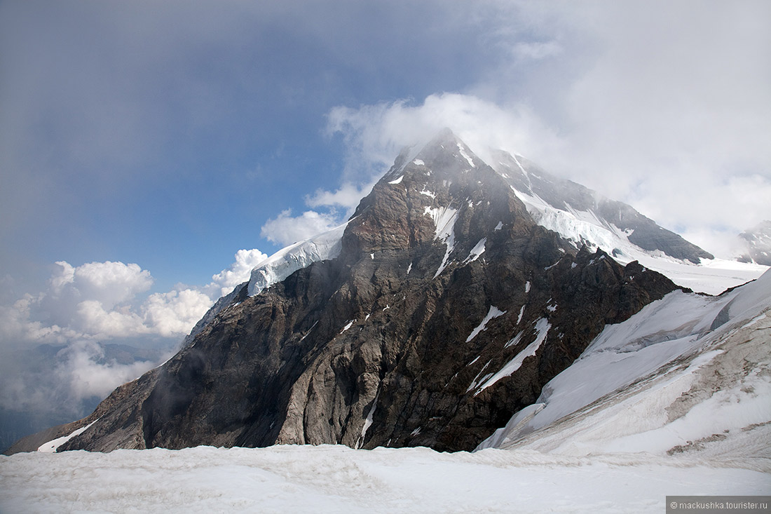 Jungfraujoch